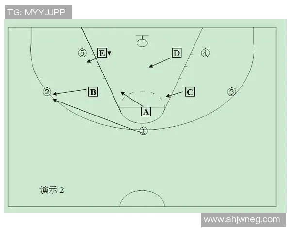 深圳篮球队快攻战术解析与实战应用探讨